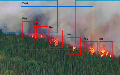 El papel de la Inteligencia Artificial en la detección y extinción de incendios