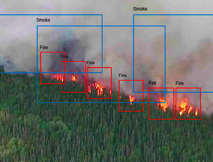 El Papel de la Inteligencia Artificial en la Detección y Extinción de Incendios